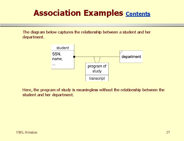 Association Examples Contents The diagram below captures the relationship between a student and her Association Examples Contents The diagram below captures the relationship between a student and her