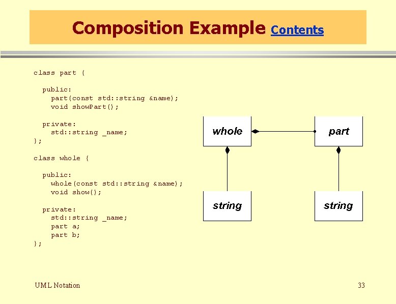 Composition Example Contents class part { public: part(const std: : string &name); void show. Composition Example Contents class part { public: part(const std: : string &name); void show.