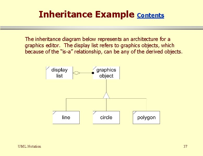 Inheritance Example Contents The inheritance diagram below represents an architecture for a graphics editor. Inheritance Example Contents The inheritance diagram below represents an architecture for a graphics editor.