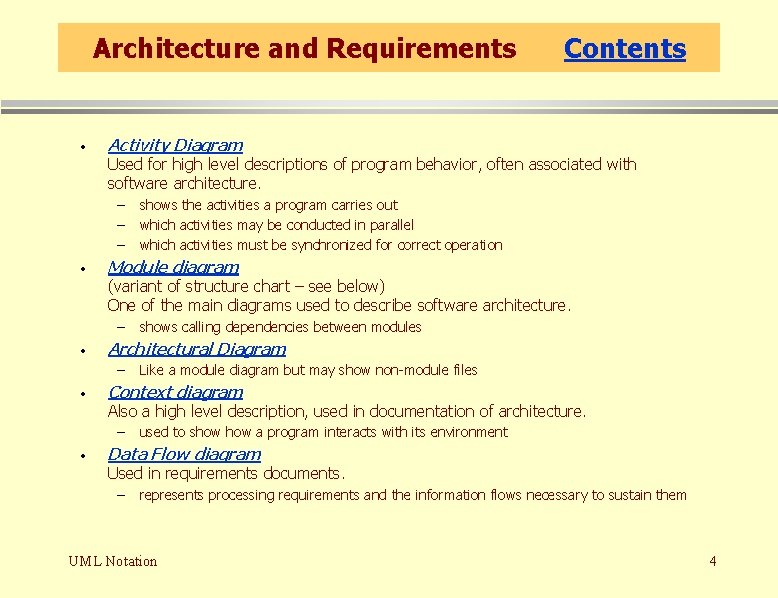Architecture and Requirements · Contents Activity Diagram Used for high level descriptions of program Architecture and Requirements · Contents Activity Diagram Used for high level descriptions of program