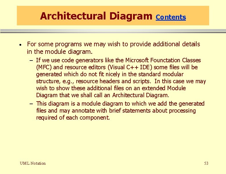 Architectural Diagram · Contents For some programs we may wish to provide additional details Architectural Diagram · Contents For some programs we may wish to provide additional details