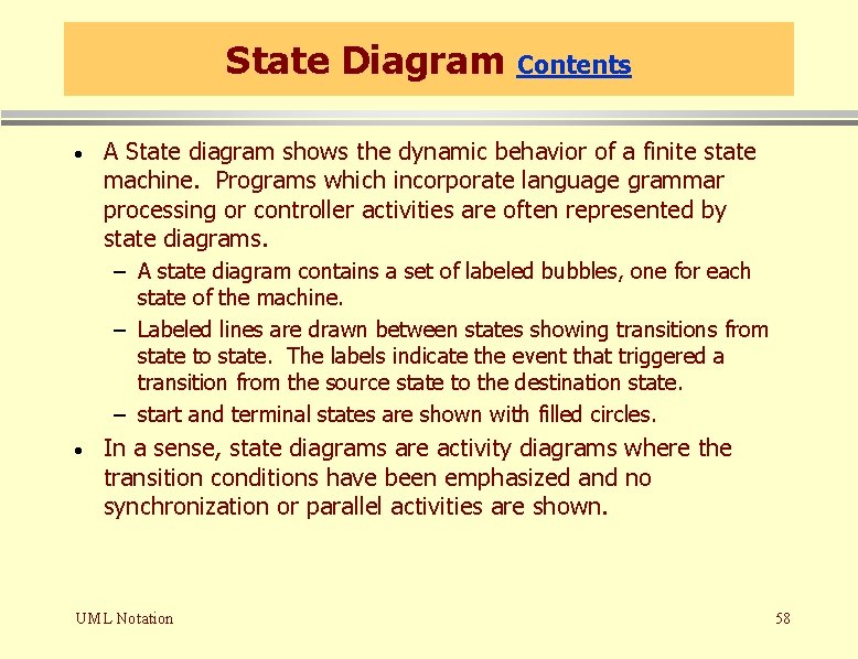 State Diagram · Contents A State diagram shows the dynamic behavior of a finite State Diagram · Contents A State diagram shows the dynamic behavior of a finite