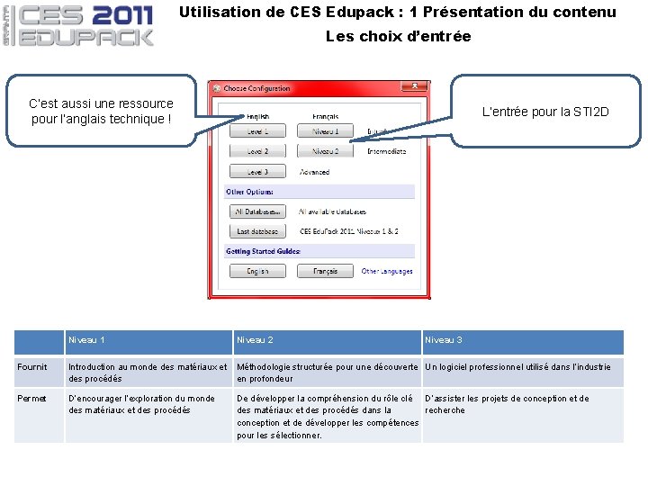 Utilisation de CES Edupack : 1 Présentation du contenu Les choix d’entrée C’est aussi