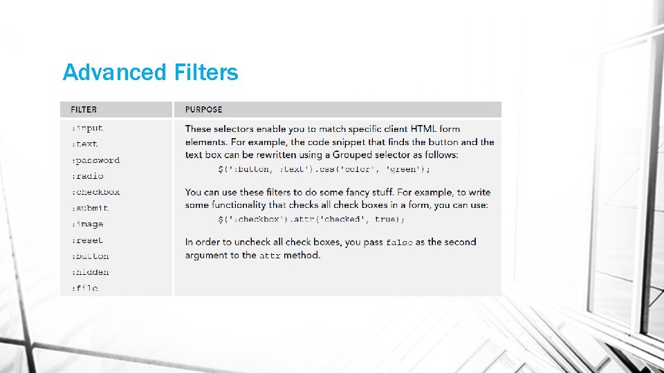 Advanced Filters 