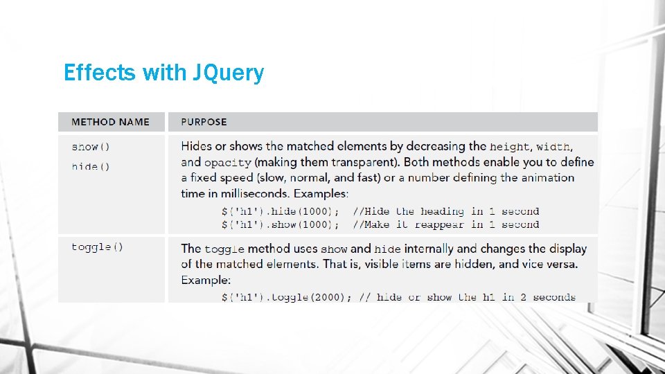 Effects with JQuery 