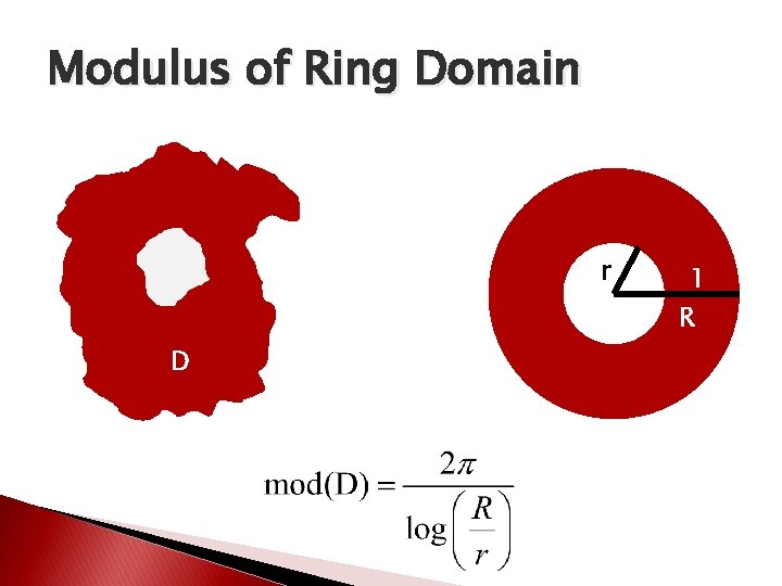 Modulus of Ring Domain r D 1 R Modulus of Ring Domain r D 1 R