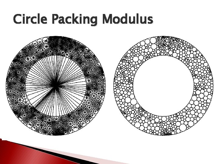 Circle Packing Modulus Circle Packing Modulus
