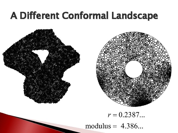 A Different Conformal Landscape A Different Conformal Landscape