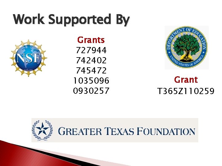 Work Supported By Grants 727944 742402 745472 1035096 0930257 Grant T 365 Z 110259 Work Supported By Grants 727944 742402 745472 1035096 0930257 Grant T 365 Z 110259