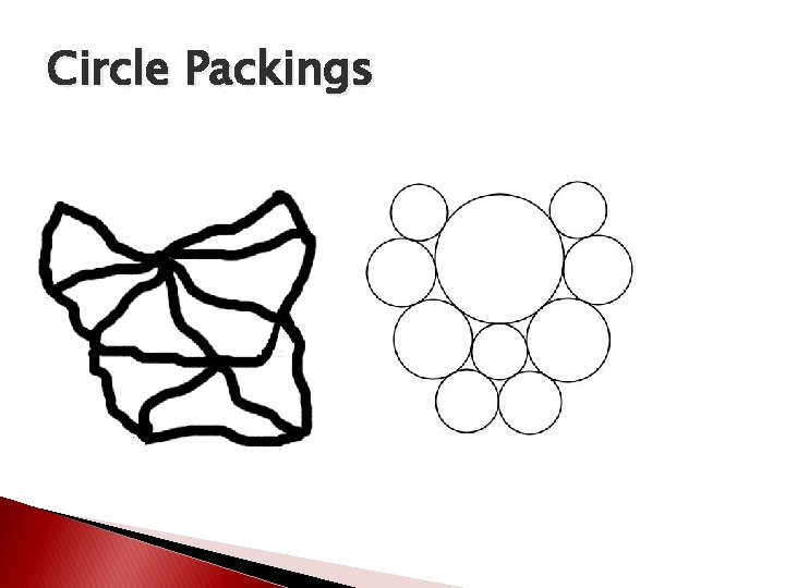Circle Packings Circle Packings