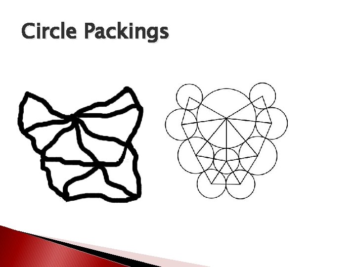 Circle Packings Circle Packings