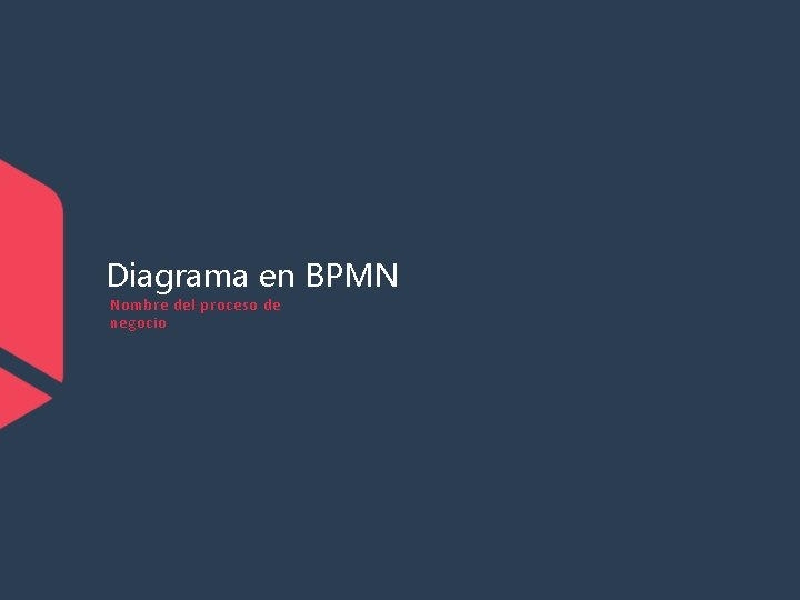 Diagrama en BPMN Nombre del proceso de negocio 