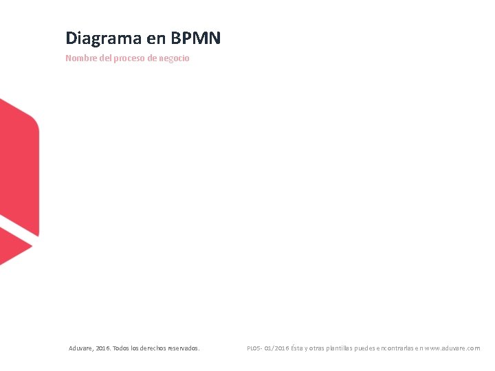 Diagrama en BPMN Nombre del proceso de negocio Aduvare, 2016. Todos los derechos reservados.