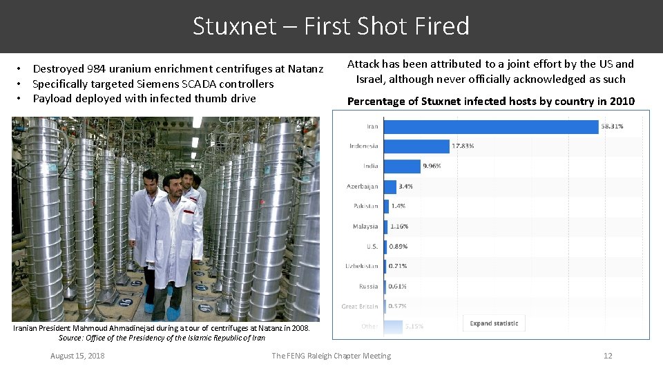 Stuxnet – First Shot Fired • Destroyed 984 uranium enrichment centrifuges at Natanz •