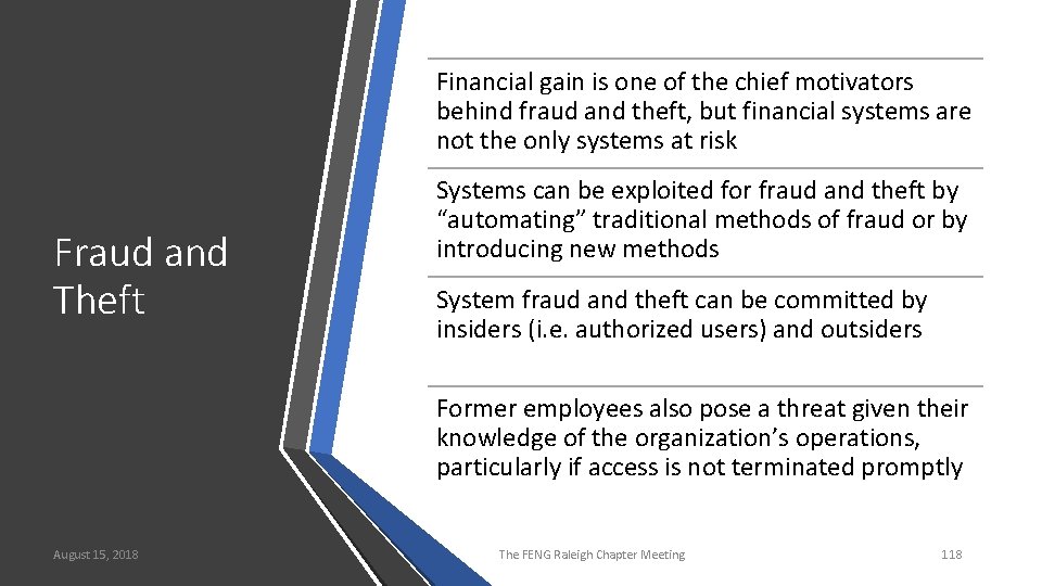 Financial gain is one of the chief motivators behind fraud and theft, but financial