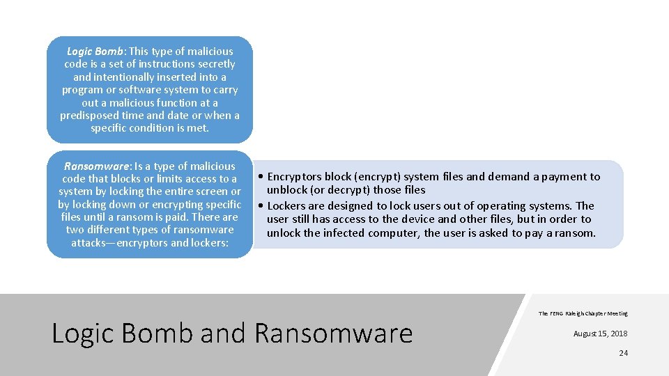 Logic Bomb: This type of malicious code is a set of instructions secretly and