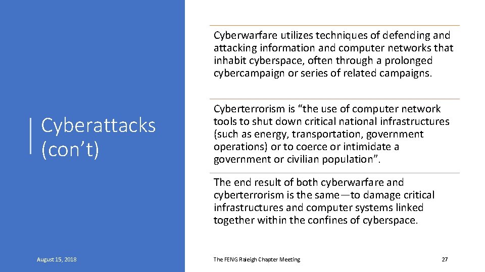 Cyberwarfare utilizes techniques of defending and attacking information and computer networks that inhabit cyberspace,