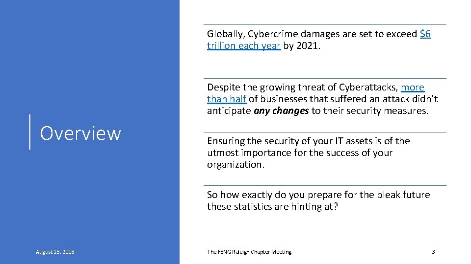 Globally, Cybercrime damages are set to exceed $6 trillion each year by 2021. Despite