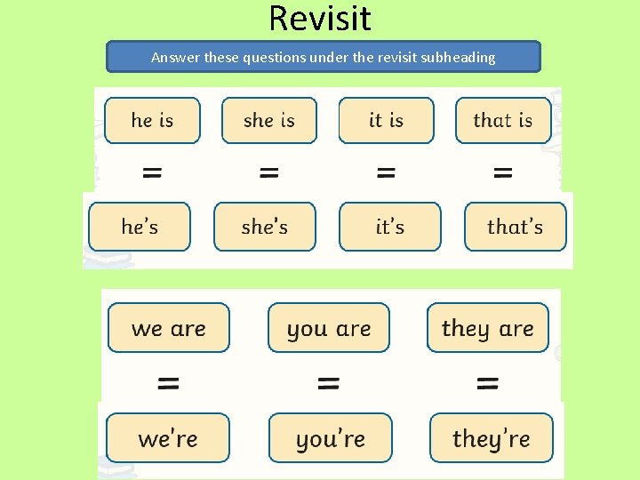 Revisit Answer these questions under the revisit subheading 