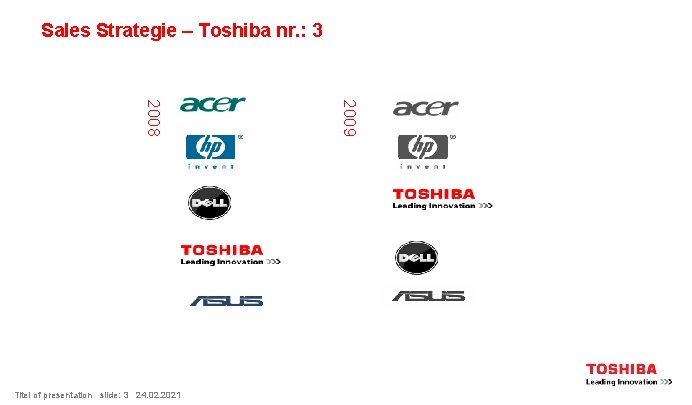 Sales Strategie – Toshiba nr. : 3 2009 2008 Titel of presentation slide: 3