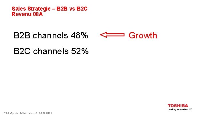 Sales Strategie – B 2 B vs B 2 C Revenu 08 A B