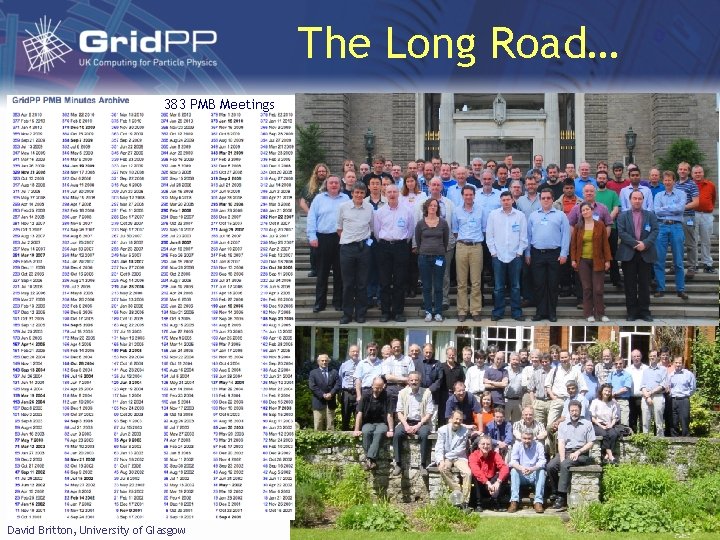 The Long Road… 383 PMB Meetings 24 th Grid. PP Collaboration Meeting, RHUL, 14