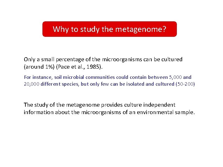 Why to study the metagenome? Only a small percentage of the microorganisms can be