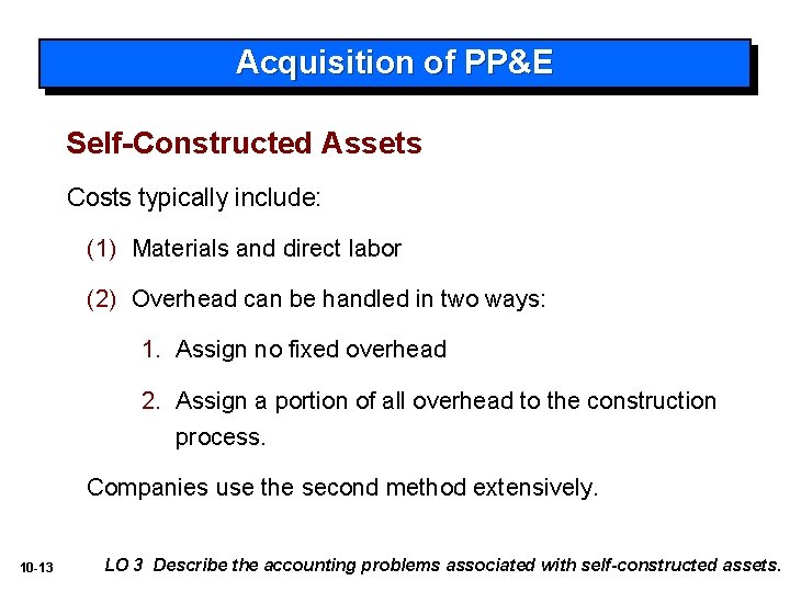 Acquisition of PP&E Self-Constructed Assets Costs typically include: (1) Materials and direct labor (2)