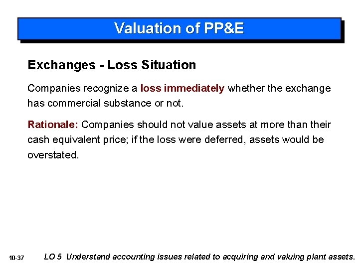 Valuation of PP&E Exchanges - Loss Situation Companies recognize a loss immediately whether the
