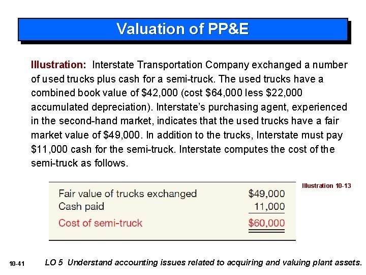 Valuation of PP&E Illustration: Interstate Transportation Company exchanged a number of used trucks plus