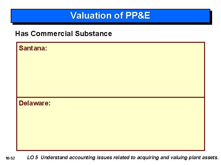 Valuation of PP&E Has Commercial Substance Santana: Delaware: 10 -52 LO 5 Understand accounting