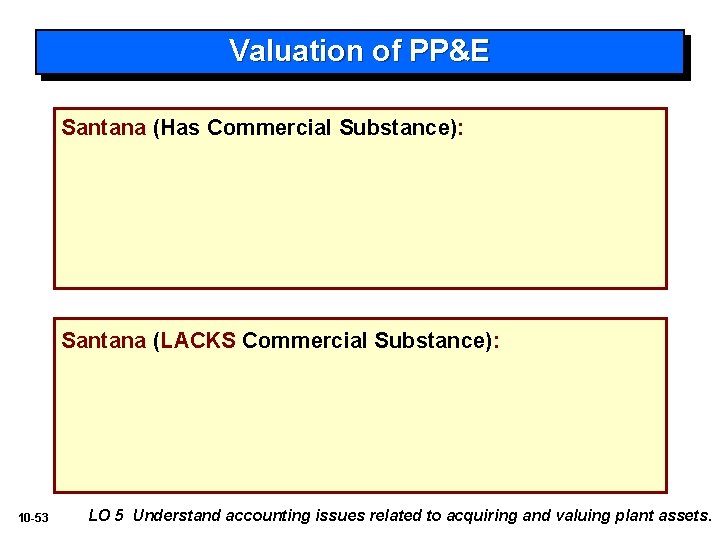 Valuation of PP&E Santana (Has Commercial Substance): Santana (LACKS Commercial Substance): 10 -53 LO