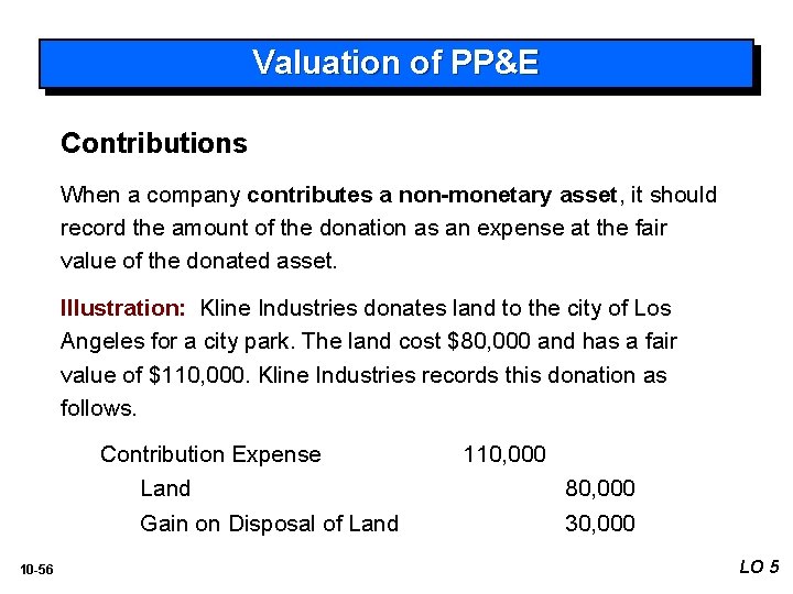 Valuation of PP&E Contributions When a company contributes a non-monetary asset, it should record