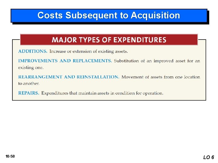 Costs Subsequent to Acquisition 10 -58 LO 6 