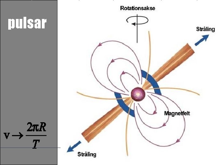 pulsar 
