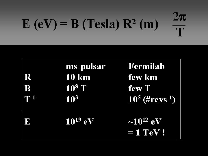 E (e. V) = B (Tesla) 2 R (m) 2__p T R B T-1