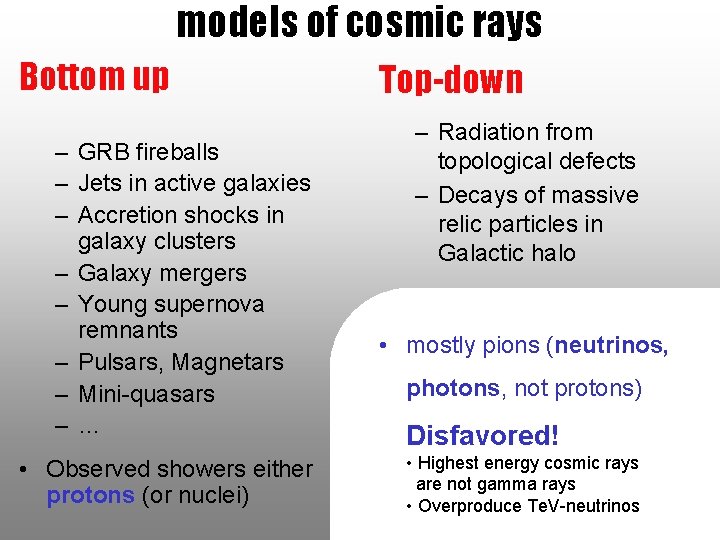 models of cosmic rays Bottom up – GRB fireballs – Jets in active galaxies