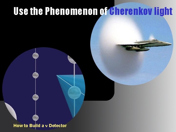 Use the Phenomenon of Cherenkov light How to Build a n Detector 