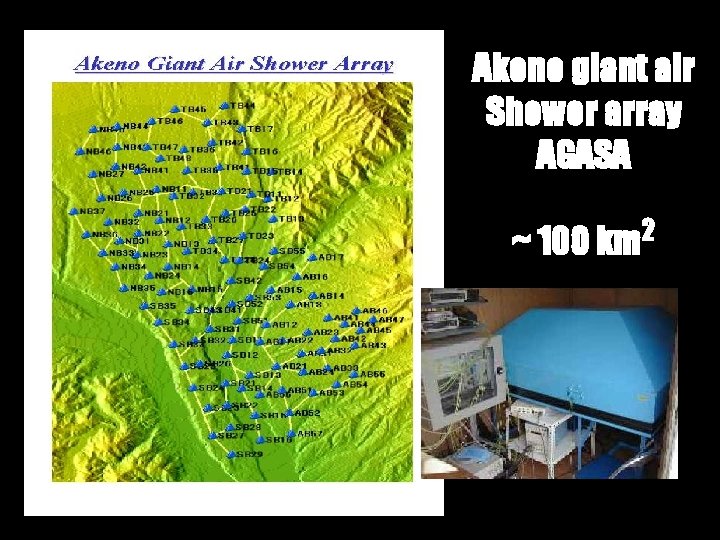 Akeno giant air Shower array AGASA ~ 100 km 2 