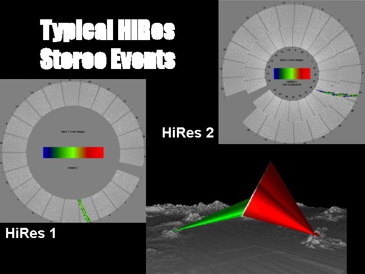Typical Hi. Res Stereo Events Hi. Res 2 Hi. Res 1 