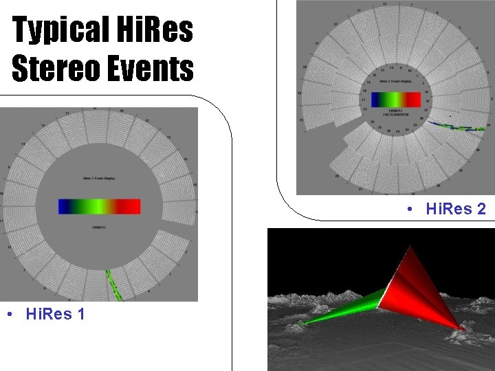 Typical Hi. Res Stereo Events • Hi. Res 2 • Hi. Res 1 