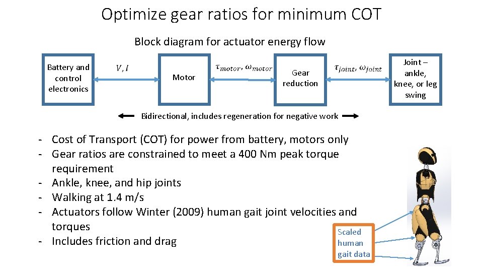 Optimize gear ratios for minimum COT Block diagram for actuator energy flow Battery and