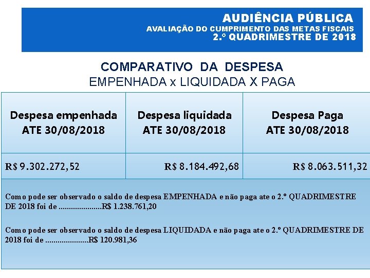 AUDIÊNCIA PÚBLICA AVALIAÇÃO DO CUMPRIMENTO DAS METAS FISCAIS 2. º QUADRIMESTRE DE 2018 COMPARATIVO