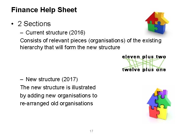 Finance Help Sheet • 2 Sections – Current structure (2016) Consists of relevant pieces