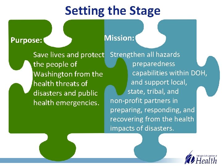 Setting the Stage Purpose: Mission: Save lives and protect Strengthen all hazards preparedness the