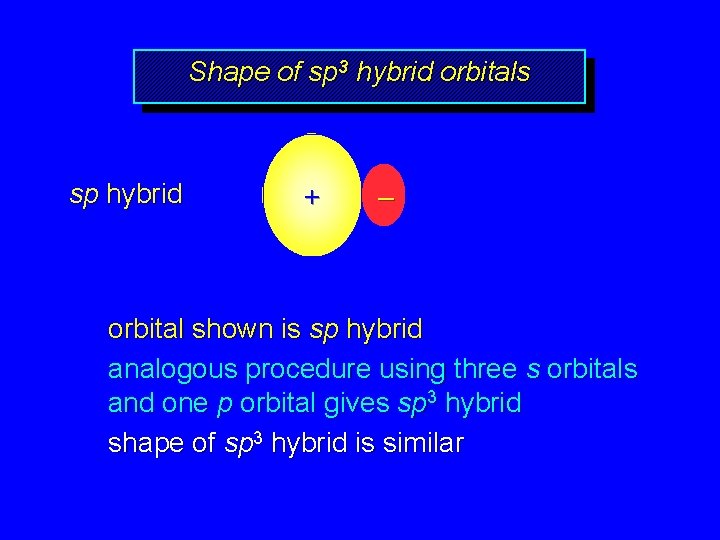 Shape of sp 3 hybrid orbitals sp hybrid + – orbital shown is sp