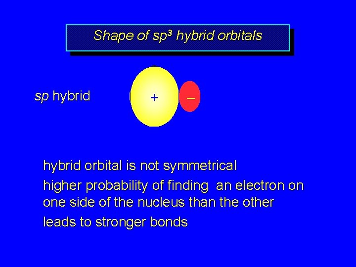 Shape of sp 3 hybrid orbitals sp hybrid + – hybrid orbital is not