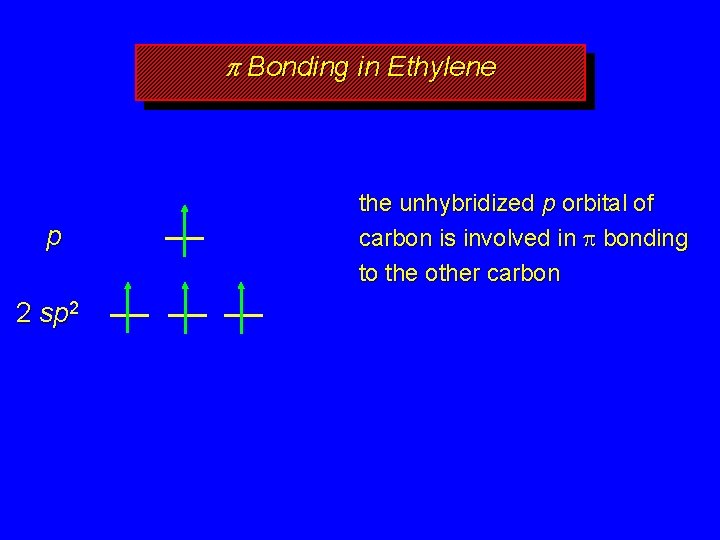 p Bonding in Ethylene p 2 sp 2 the unhybridized p orbital of carbon