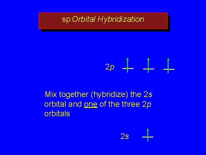 sp Orbital Hybridization 2 p Mix together (hybridize) the 2 s orbital and one