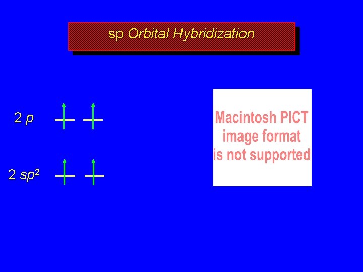 sp Orbital Hybridization s 2 p s 2 sp 2 s 